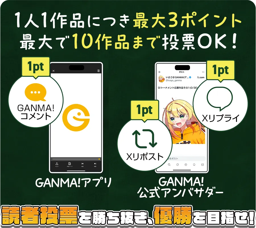 1人1作品につき最大3ポイント、最大で10作品まで投票OK!