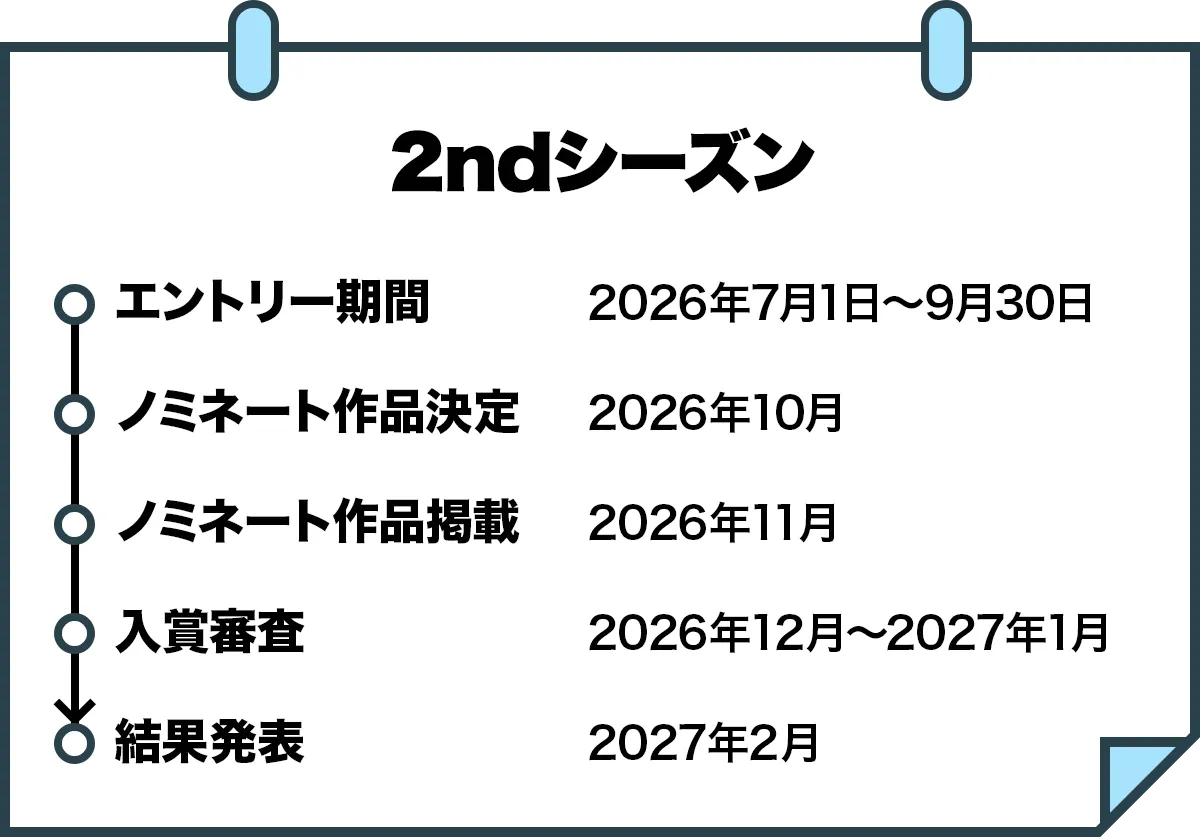 2ndシーズン