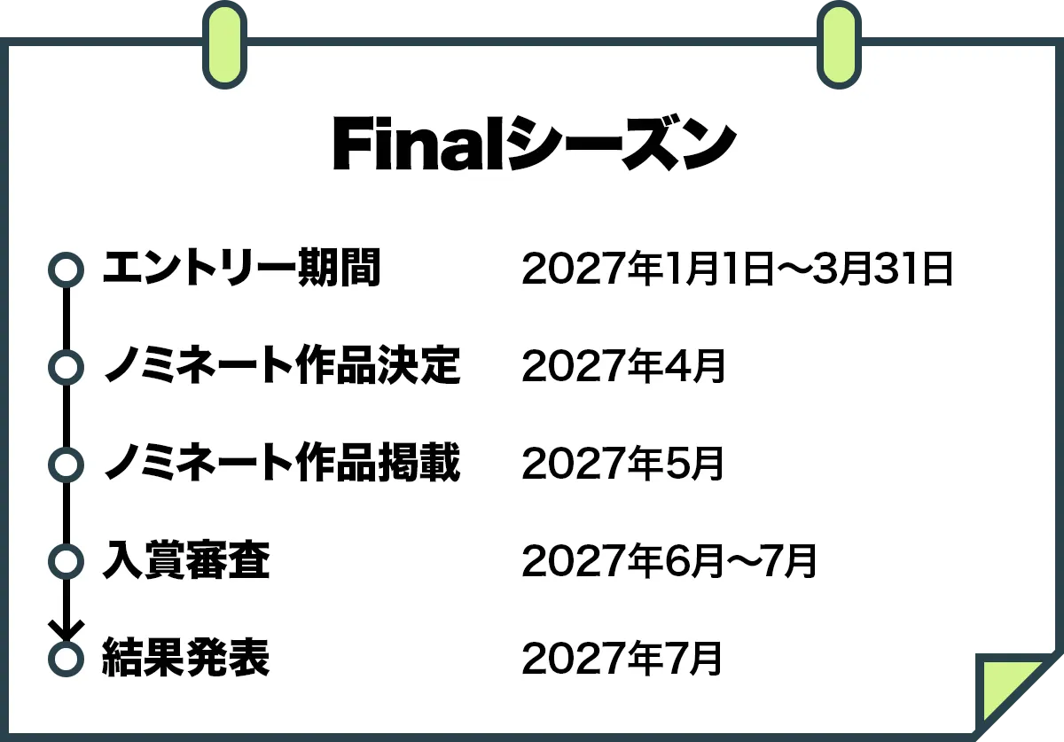 Finalシーズン