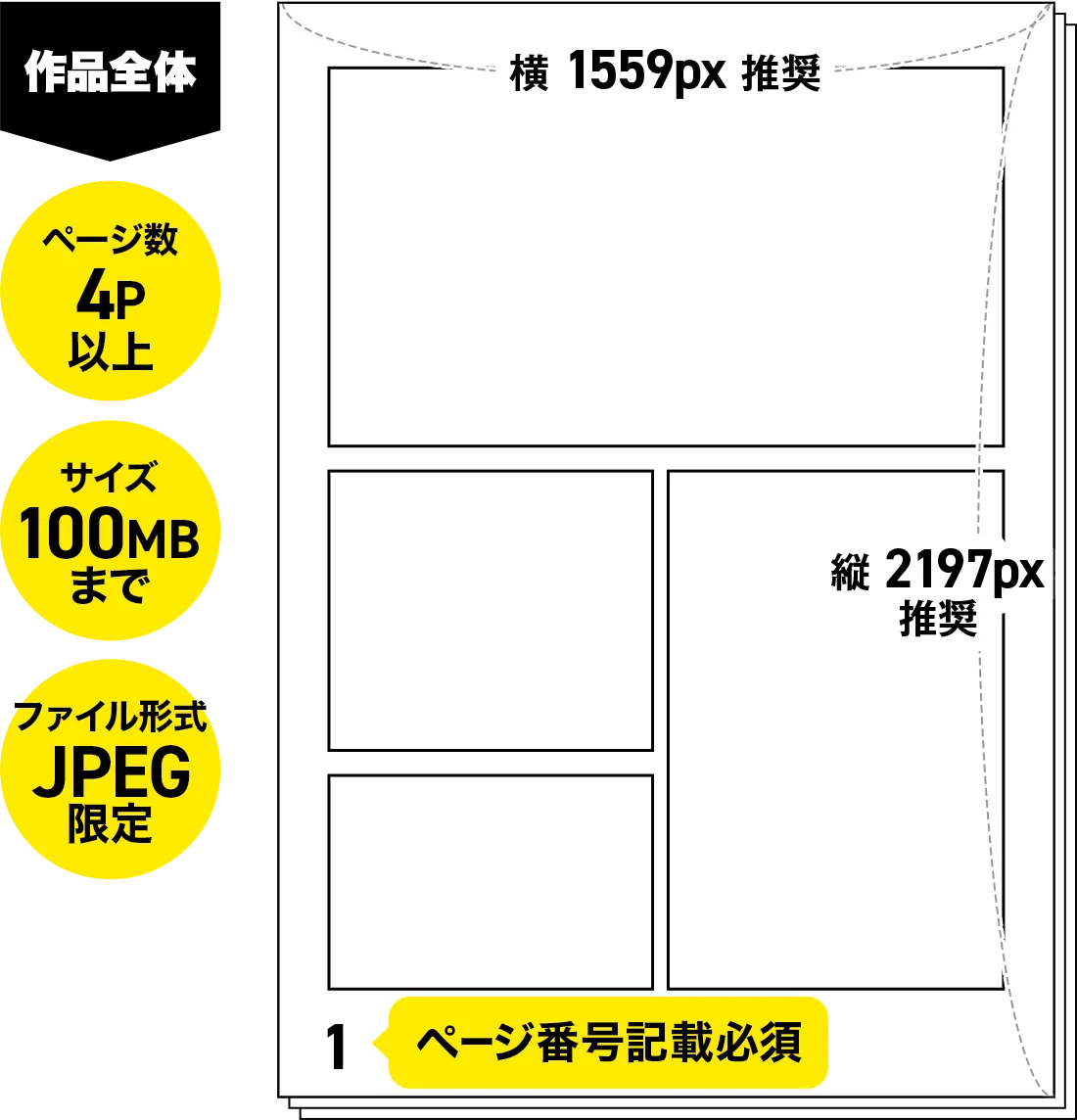 原稿データの決まり